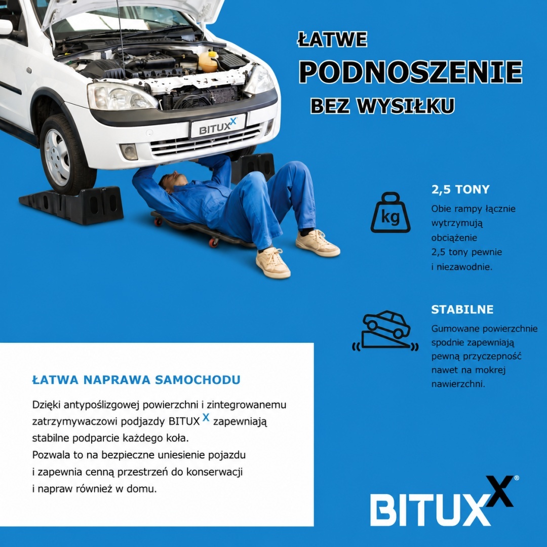 Sada nájezdů pro automobily do 2,5 tuny, lehká a praktická MS19549